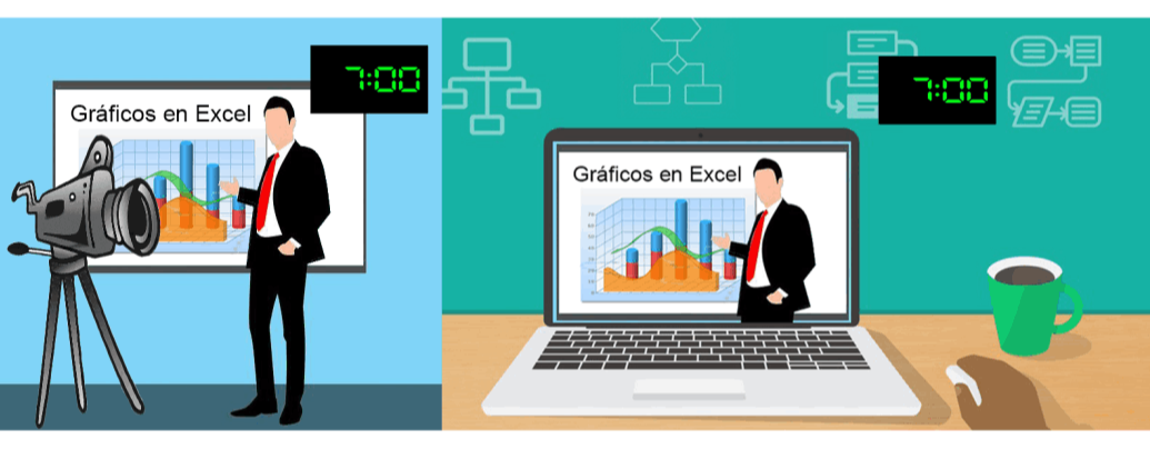 Cursos virtuales en timepo real - Sincrónicos Cursos virtuales en tiempo real (sincrónicos)